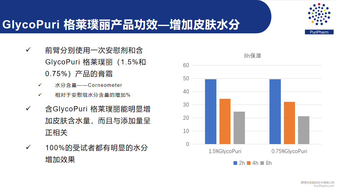 格莱璞丽 来源资料图 9