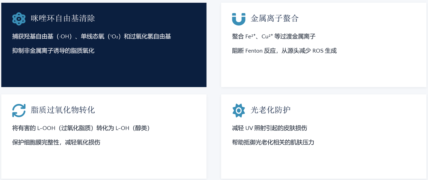 脱羧肌肽 来源资料图 10