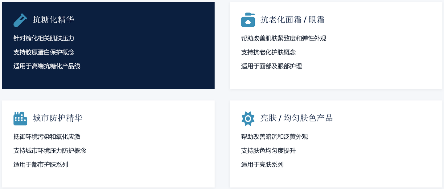 脱羧肌肽 来源资料图 16