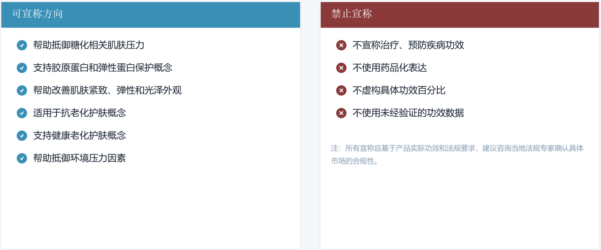 脱羧肌肽 来源资料图 20