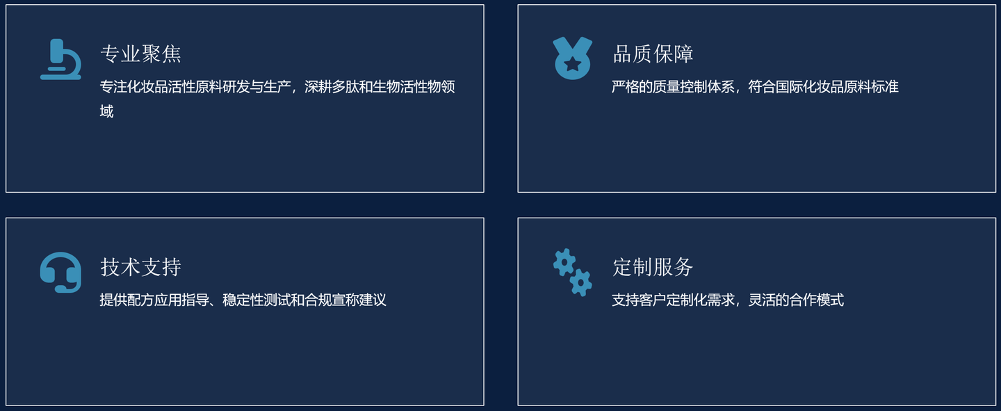脱羧肌肽 来源资料图 24