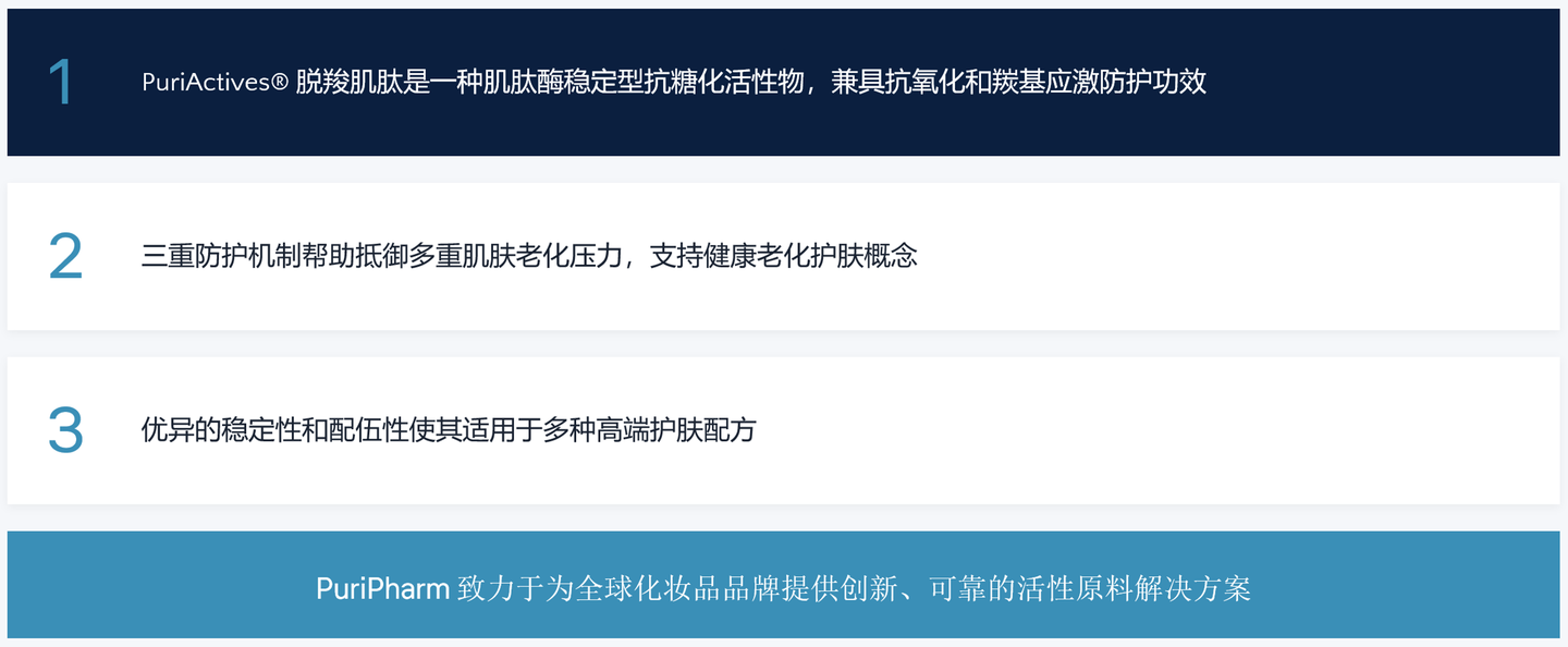 脱羧肌肽 来源资料图 25