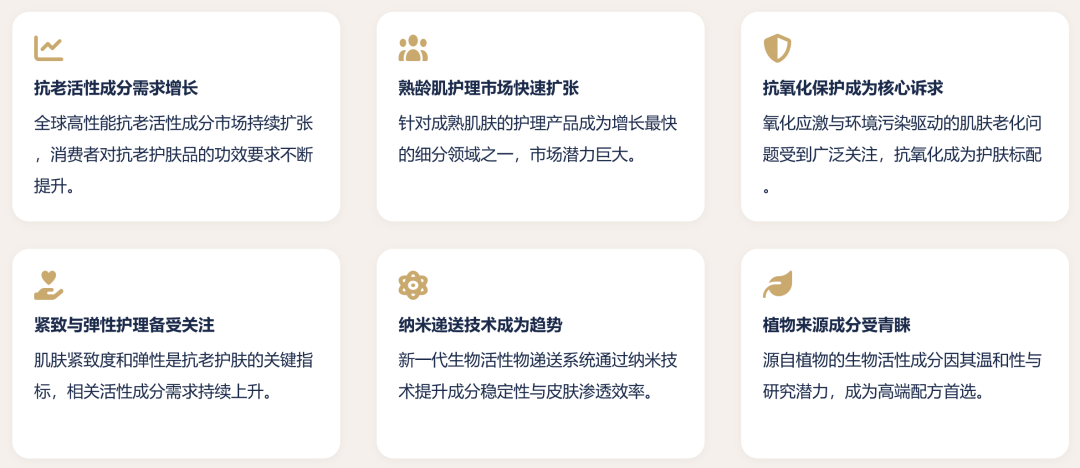NanoActive® EQUOL 纳米包裹雌马酚